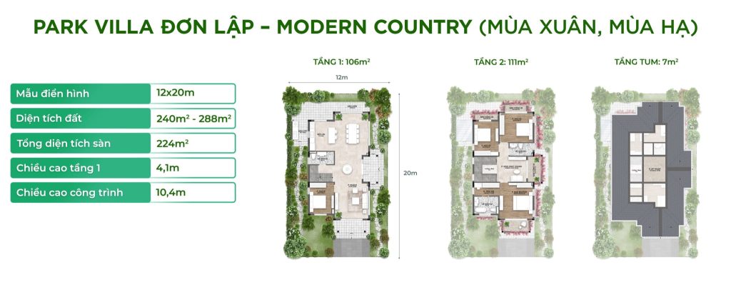 Diện tích, thiết kế Park Villa Đơn lập Modern Country