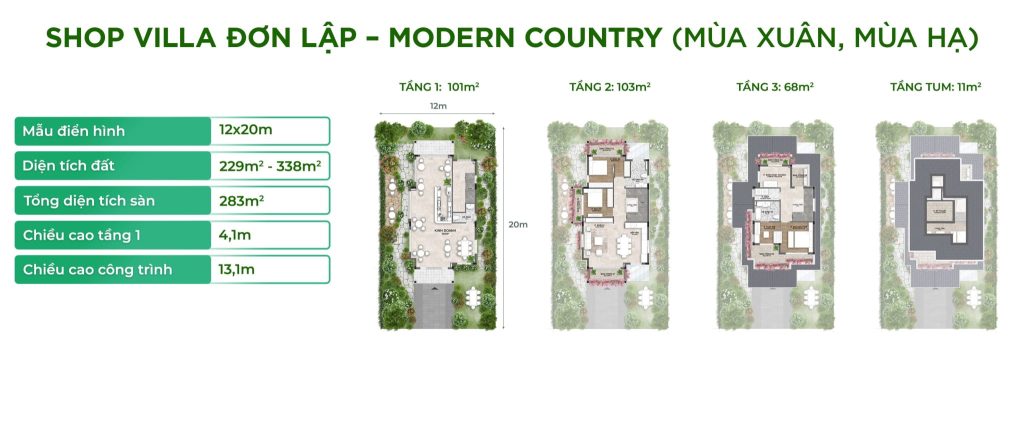 Diện tích, thiết kế Shop Villa Đơn lập Modern Country