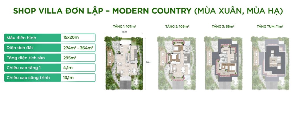 Diện tích, thiết kế Shop Villa Đơn lập Modern Country