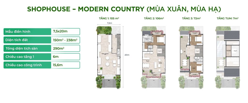 Diện tích, thiết kế Shophouse Modern Country