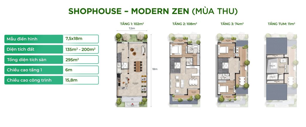 Diện tích, thiết kế Shophouse Modern Zen