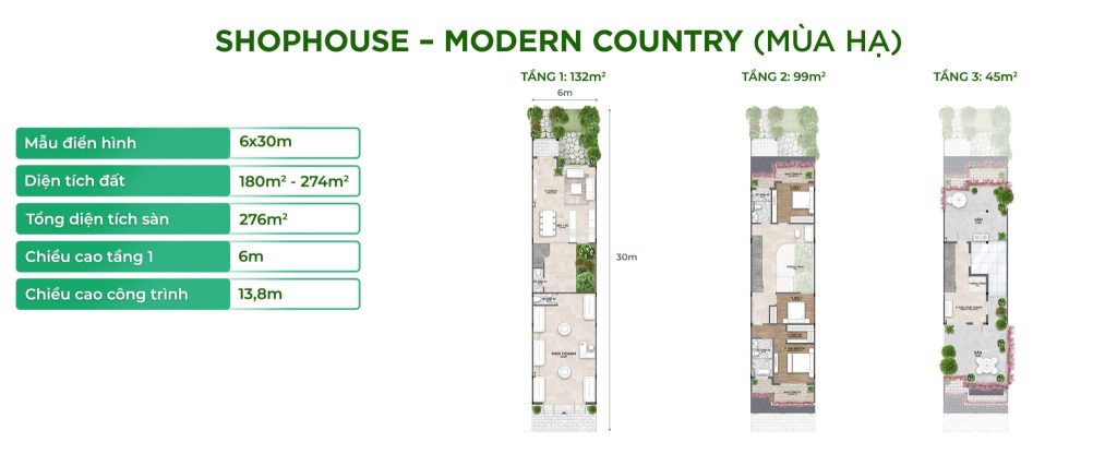 Diện tích, thiết kế Shophouse modern country 6 x 30