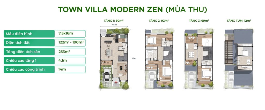 Diện tích, thiết kế Town Villa Modern Zen