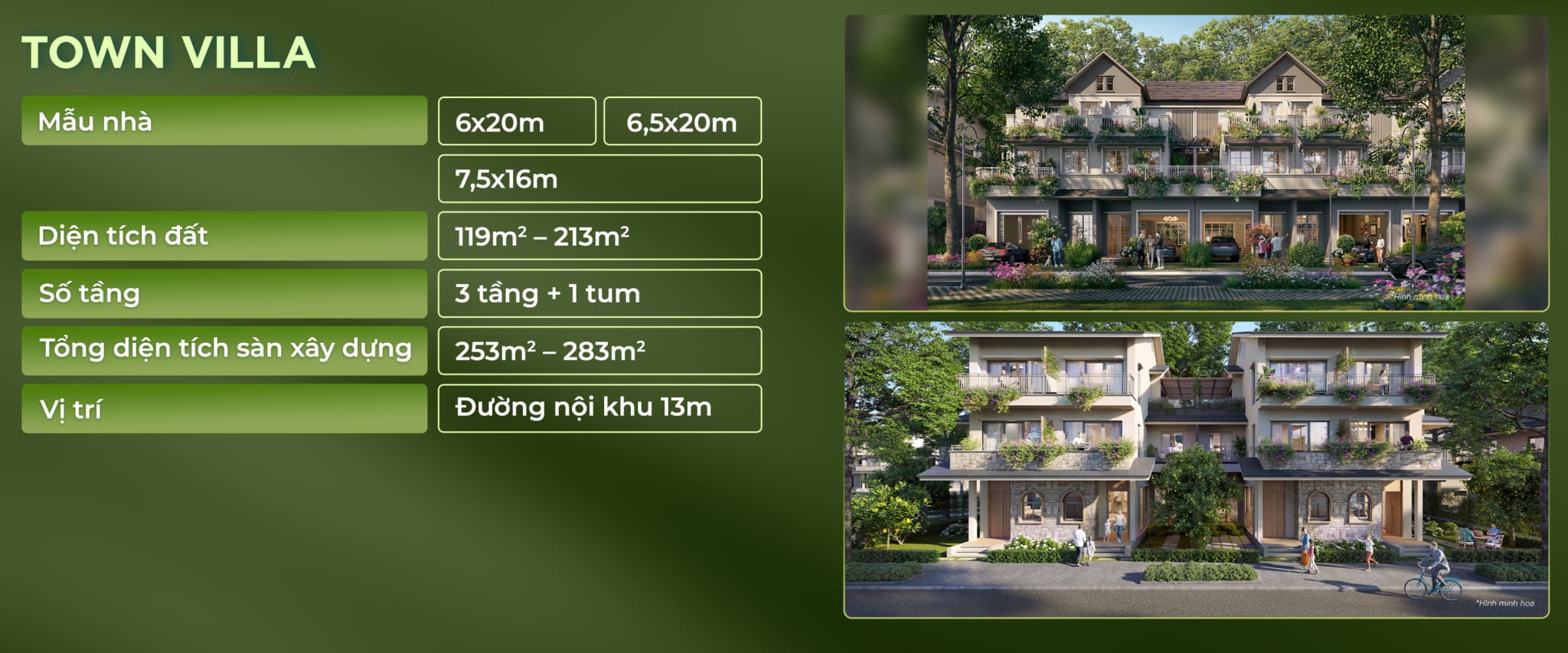 Tổng quan Town Villa Eco Retreat